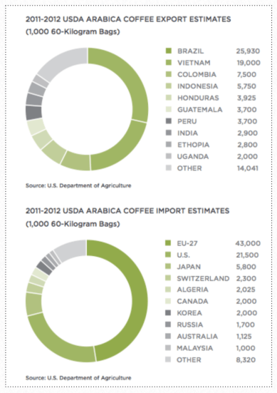 Screenshot 2018-09-29 at 11.46.26